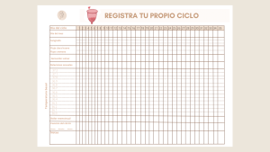 metodo sintotermico gráfica